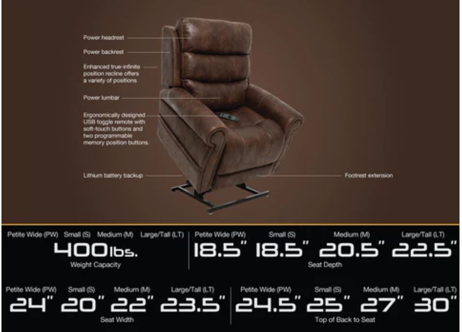 Viva Lift chair - Tranquil 2