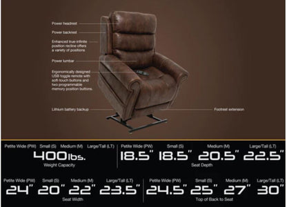 Viva Lift chair - Tranquil 2